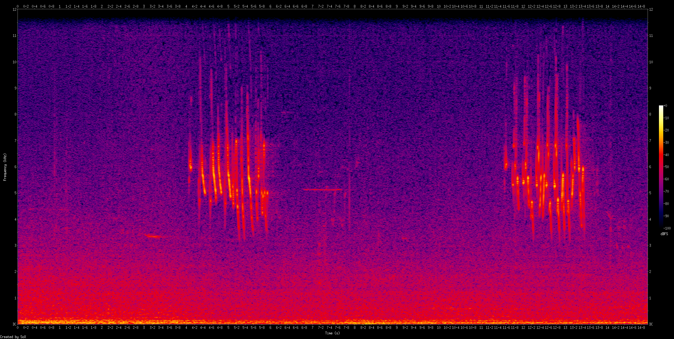 Spectrogram from the BirdNET-Go clip that triggered the Greenish Warbler detection.